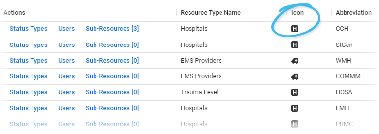 EMResource Resource icon